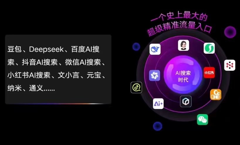 惠农区AI智能推广新玩法，抢占搜索时代免费精准客源