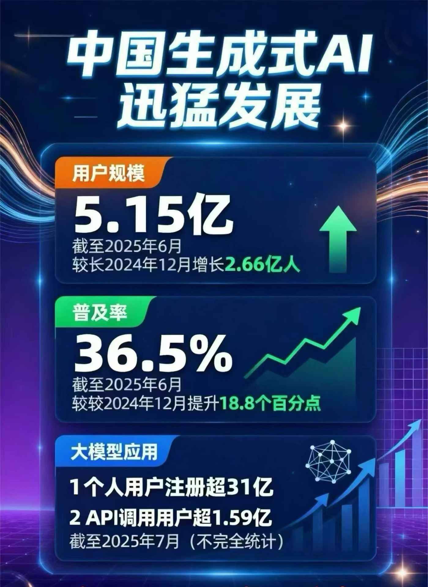 惠农区豆包GEO优化是什么？内容创作核心逻辑解析