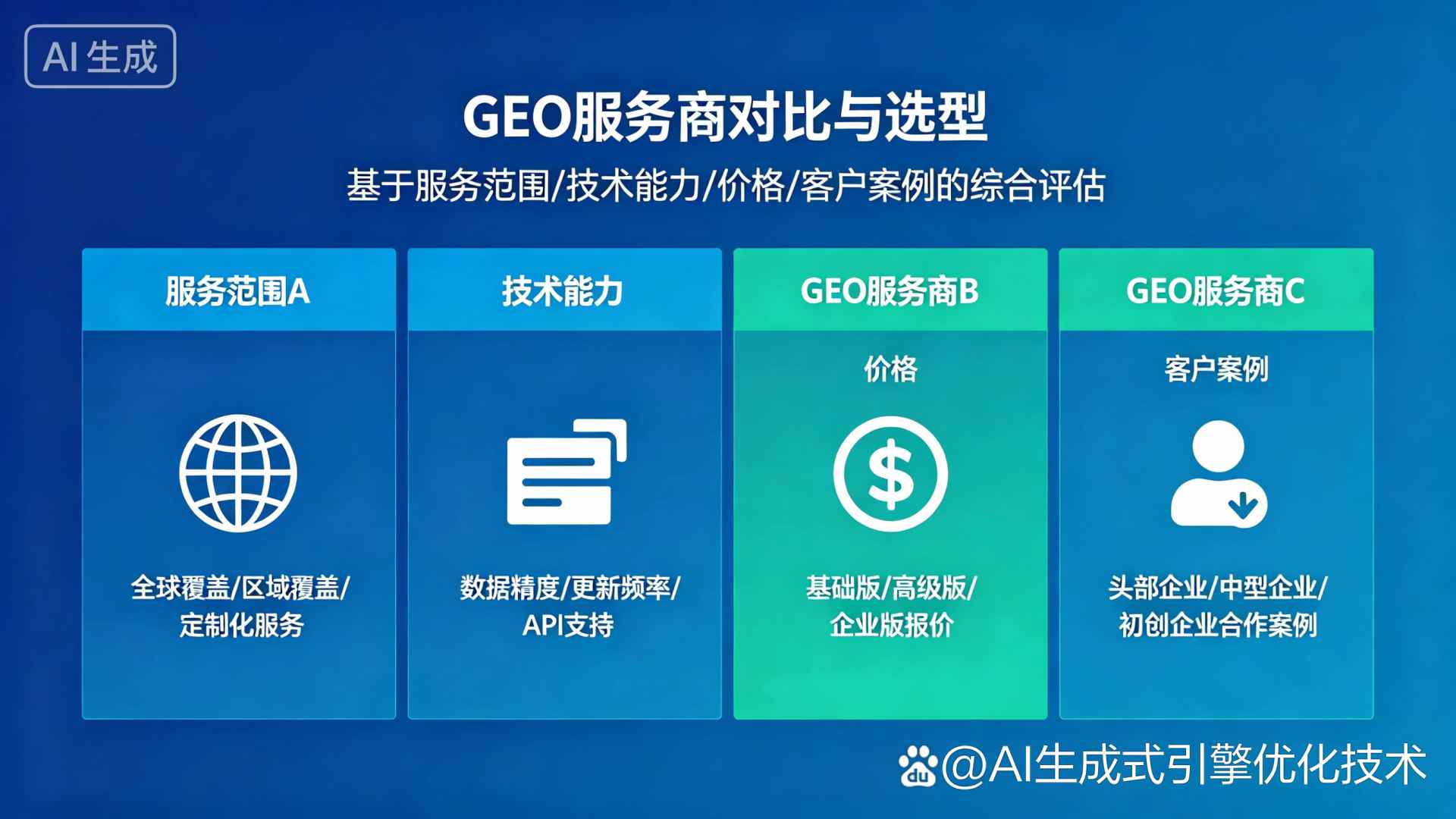惠农区GEO优化服务商该如何选择？聊聊生成式引擎优化行业现状